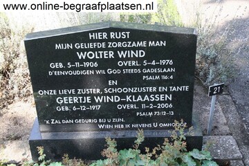 Wolter Wind